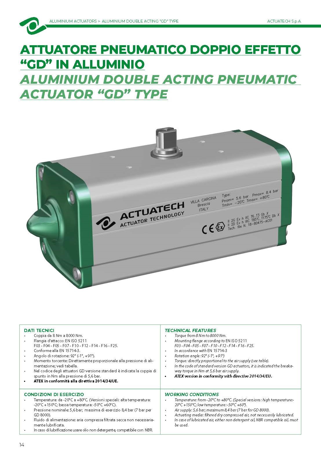 AGAA0021-ACTUATECH-ALUMINIUMACTUATORS (1)_页面_14.jpg