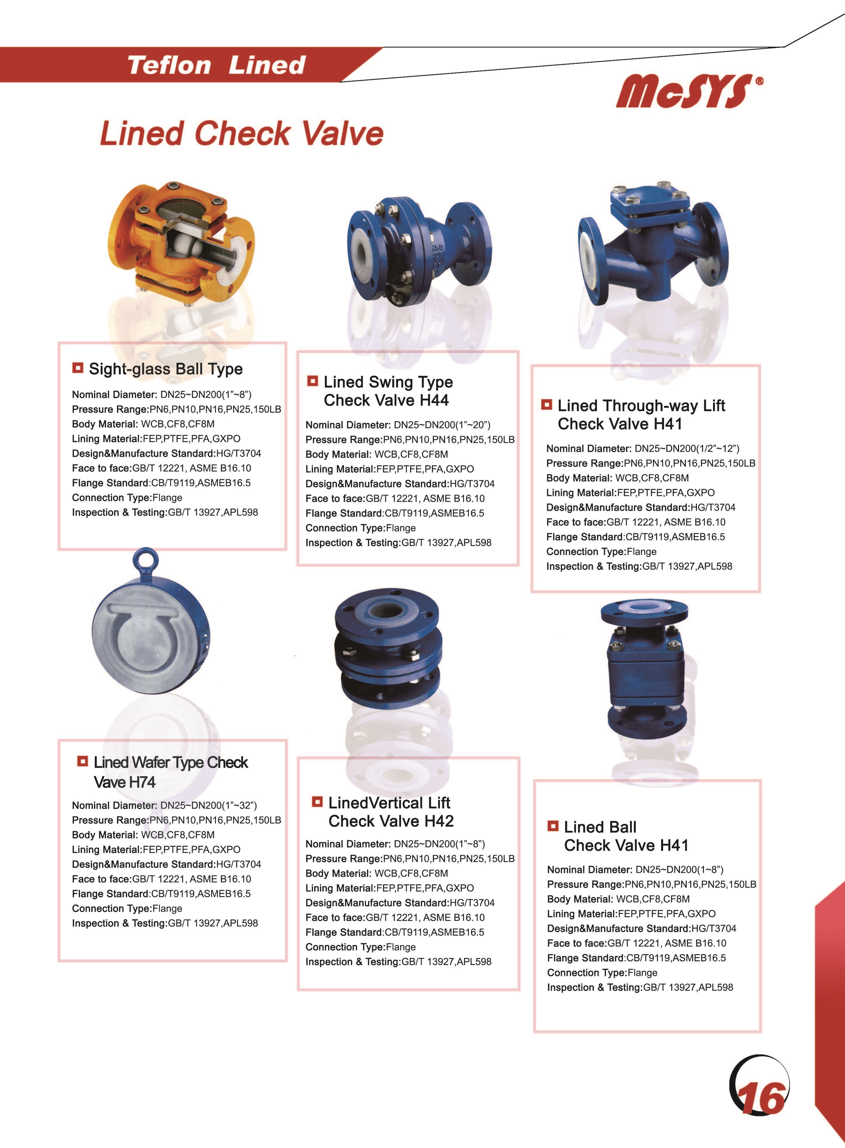 3.TEFLON LINED CATALOGUE 170.jpg