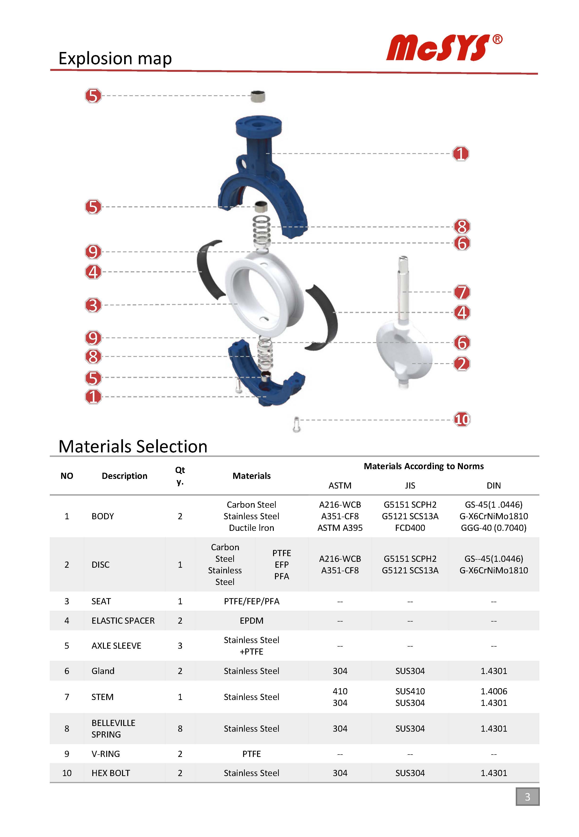 页面提取自－S-type1025.pdf.jpg