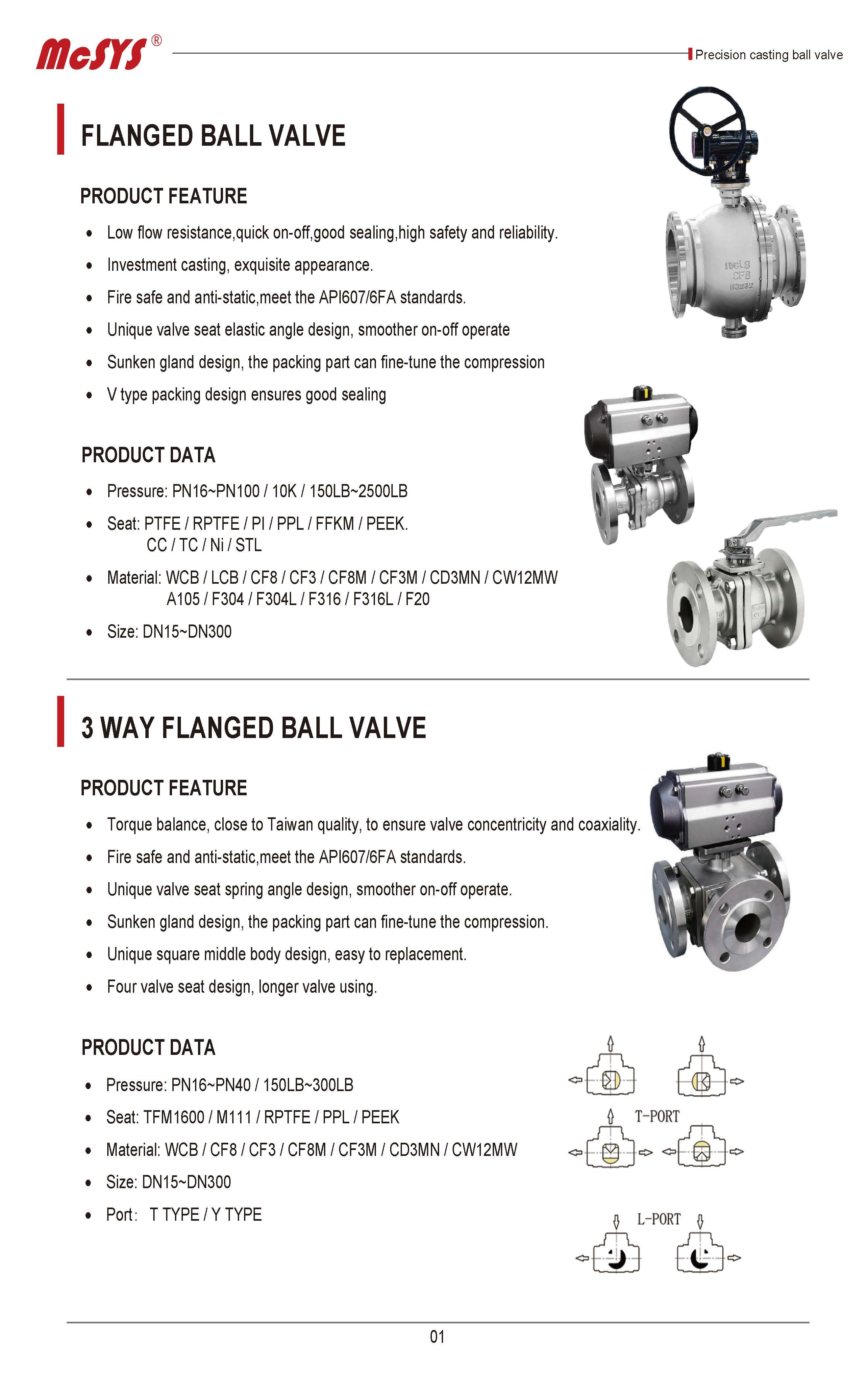 PRECISION CASTING BALL VALVE1216_页面_3.jpg