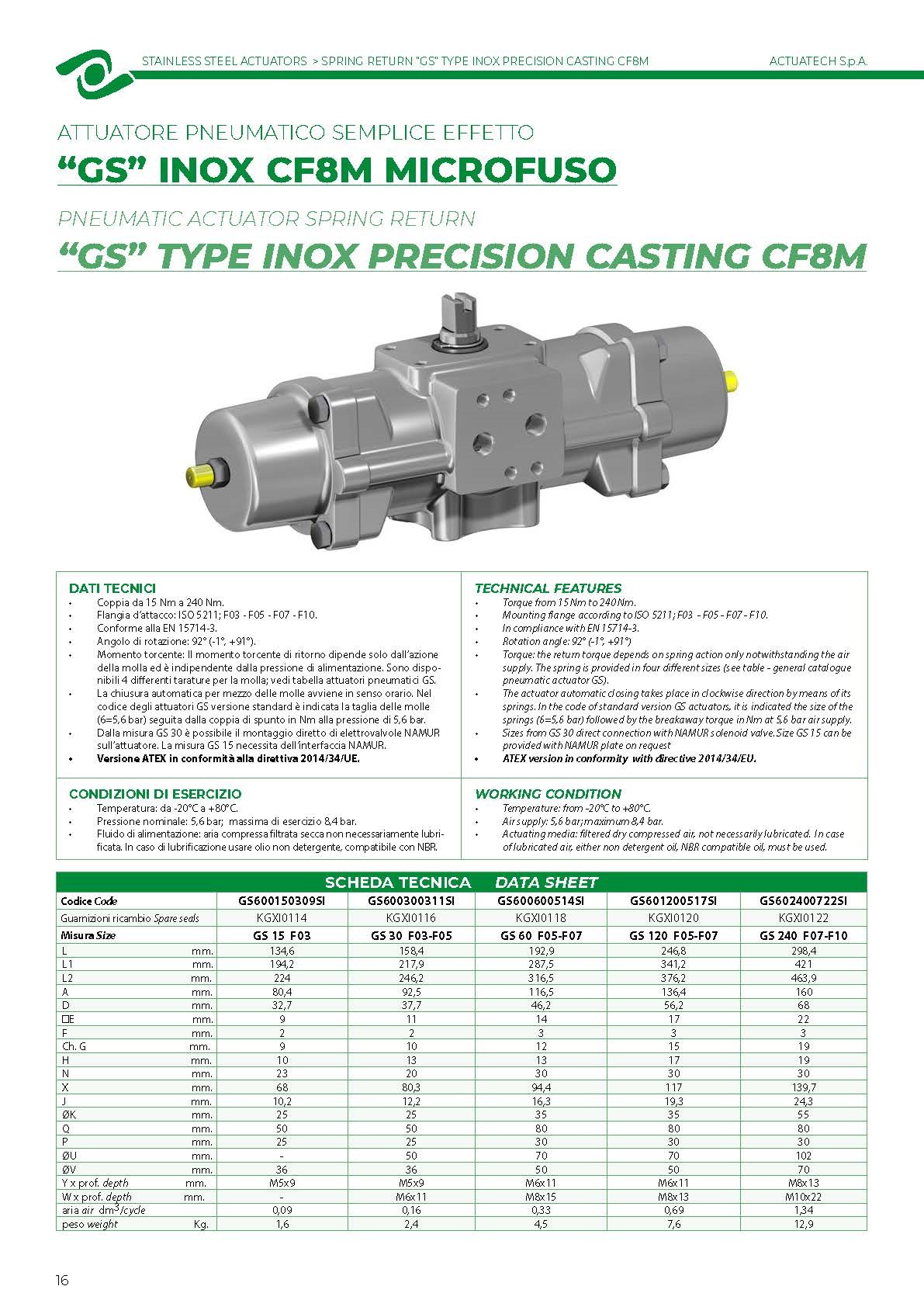 AGSS0021-ACTUATECH-StainlessSteelactuators_页面_16.jpg
