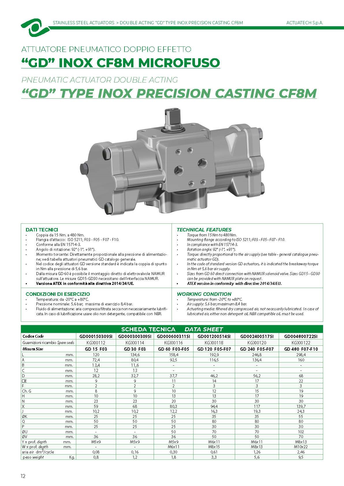 AGSS0021-ACTUATECH-StainlessSteelactuators_页面_12.jpg