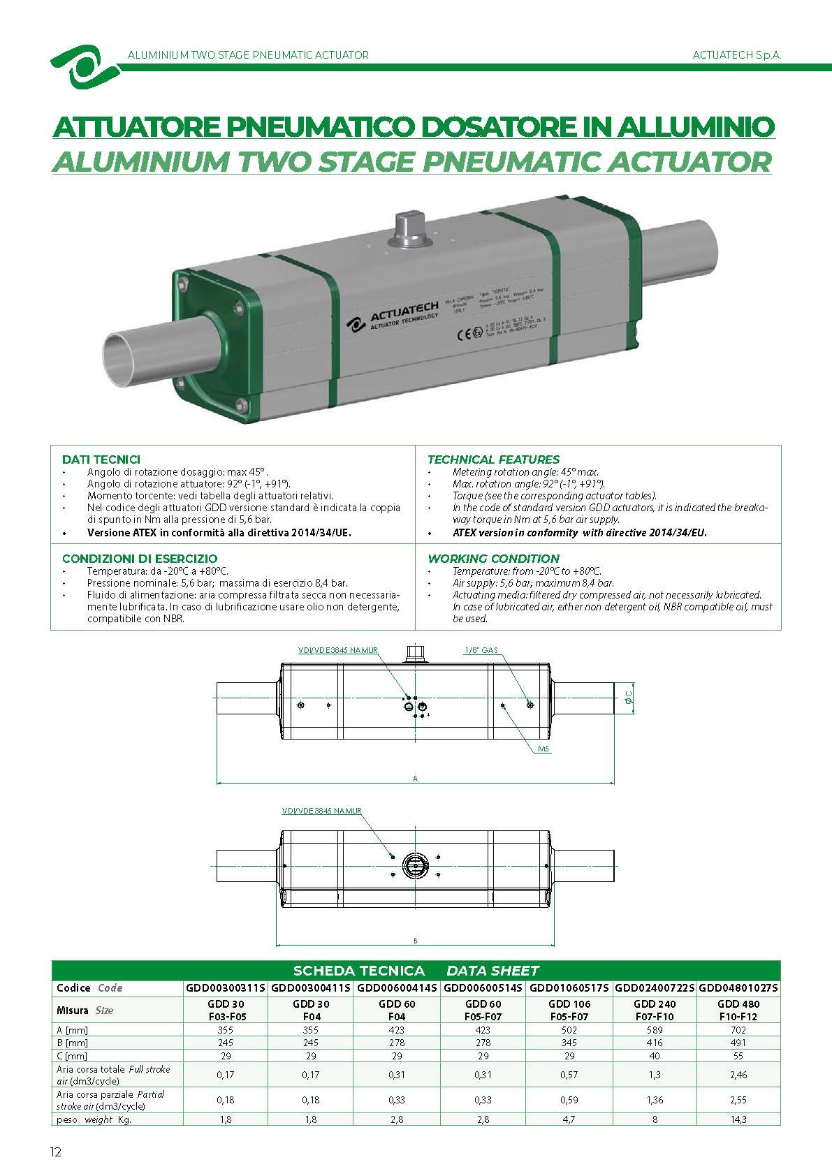 AGTS0021-ACTUATECH-ALUMINIUMTWOSTAGEPNEUMATICACTUATORS 12.jpg