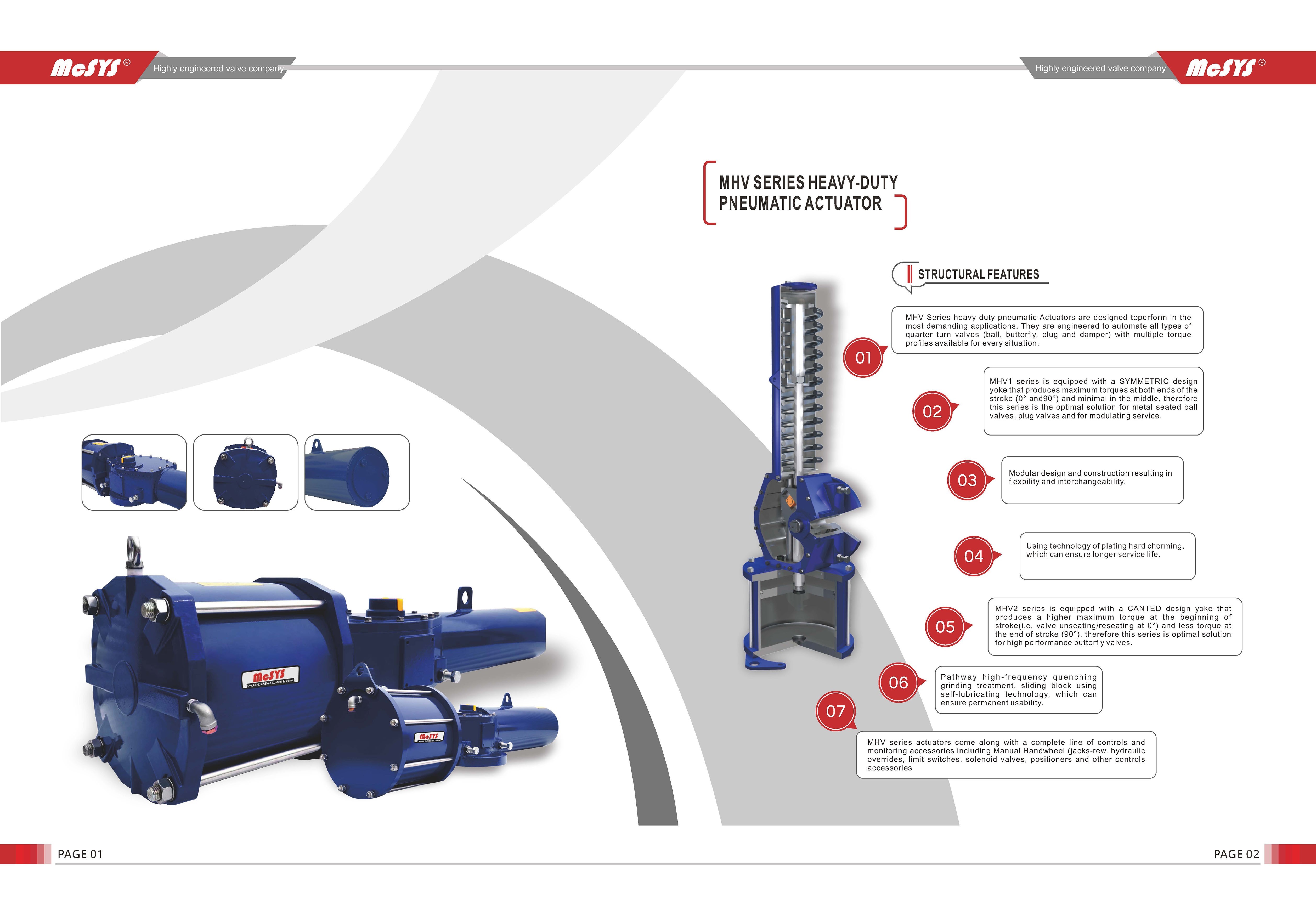 HEAVY DUTY ACTUATOR 0101.jpg