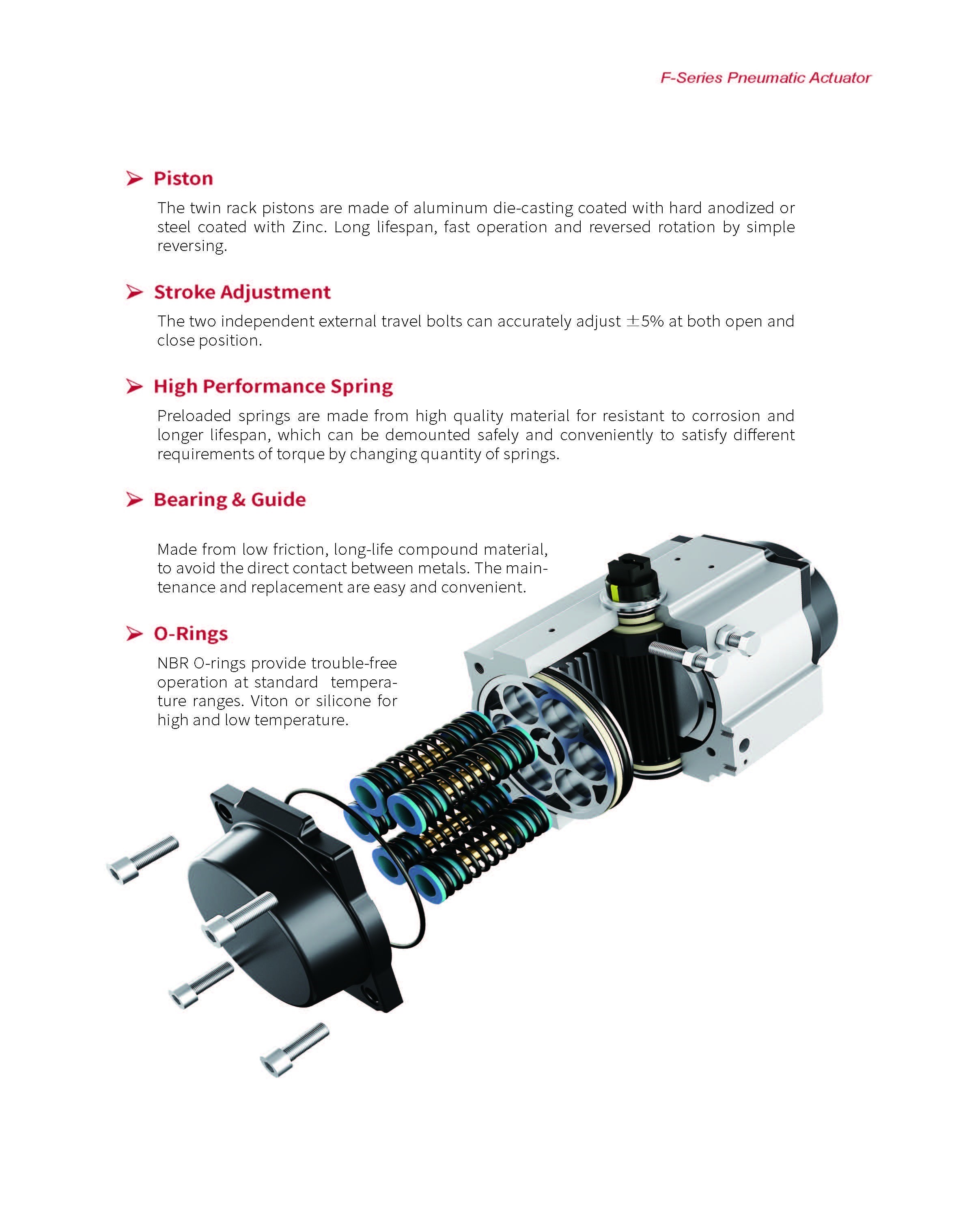 F-SERIES ACTUATOR 5.jpg