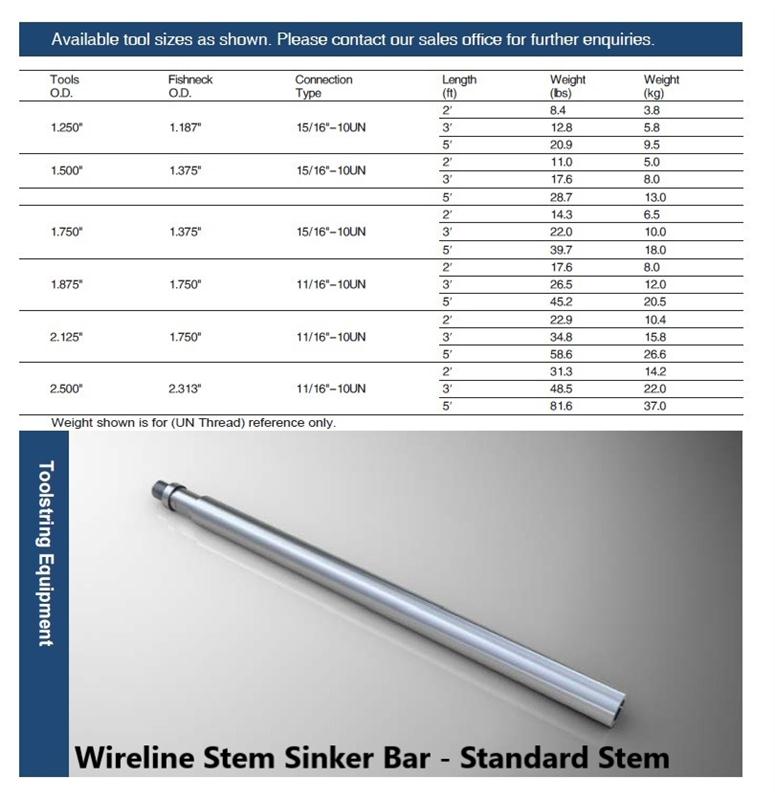 Wireline Stem Sinker Bar