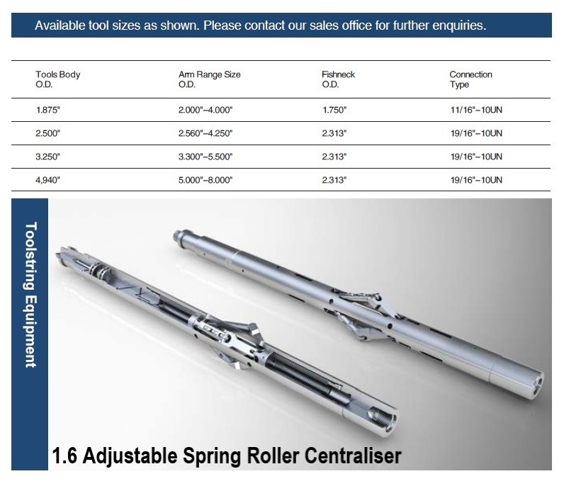 Adjustable Spring Roller Centralizer