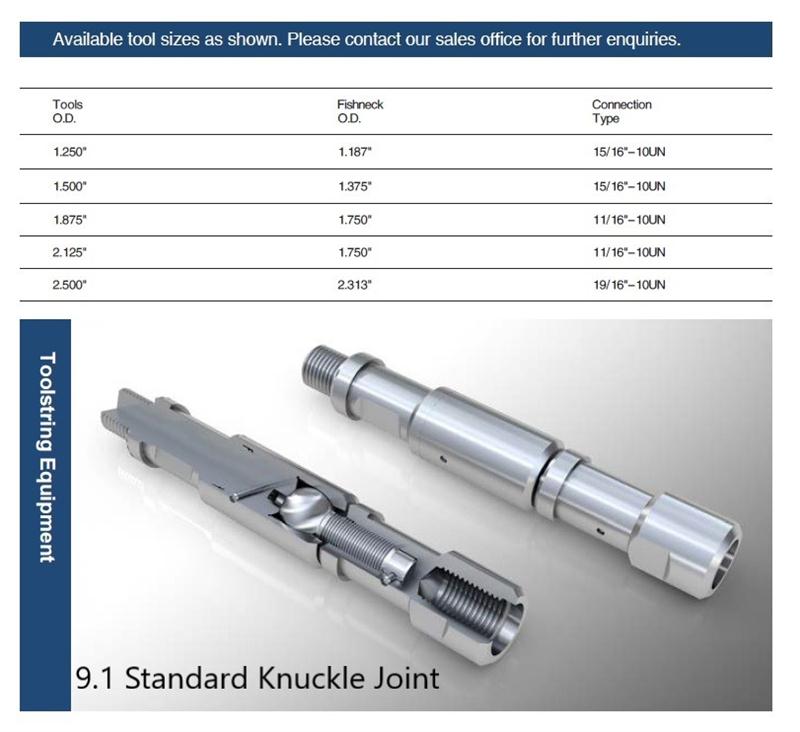 9.1 Standard Knuckle Joint