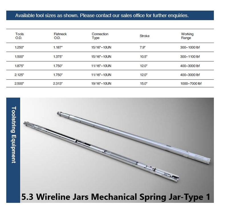 5.3 Wireline Jars Mechanical Spring Jar-Type 1