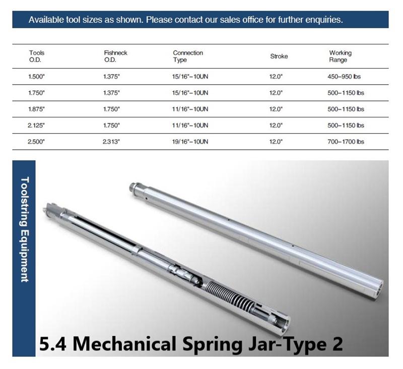 5.4 Mechanical Spring Jar-Type 2