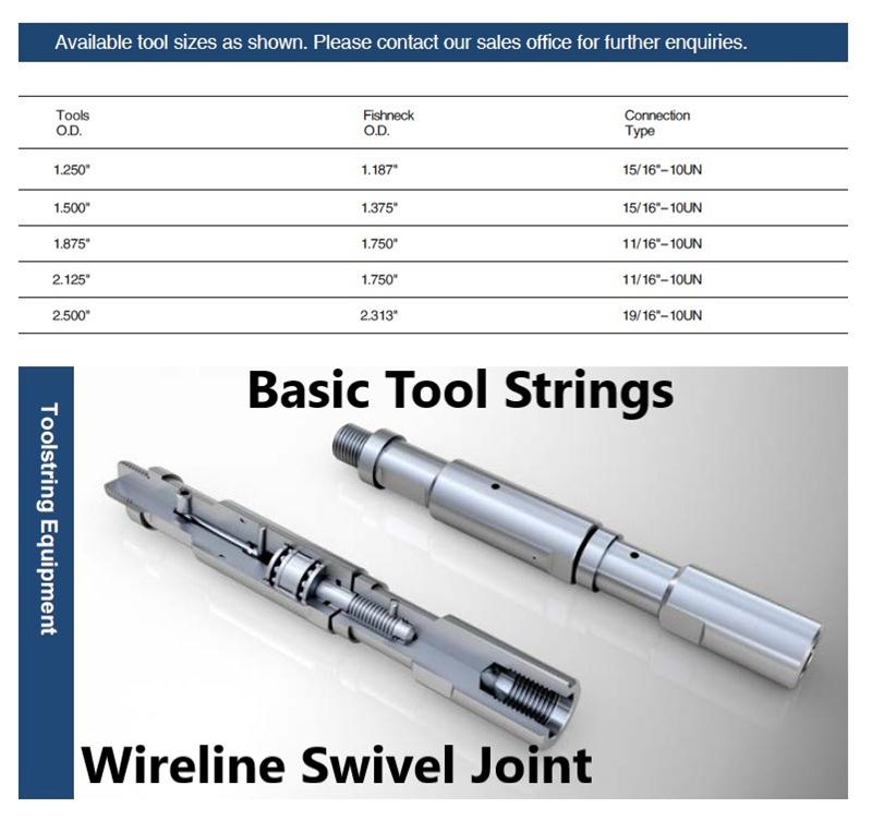Wireline Tools, Basic Tool string, Swivel Joint