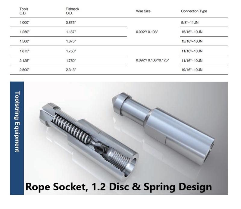 Wireline Tools, Basic Tool string, Rope Socket, 1.2 Disc & Spring Design