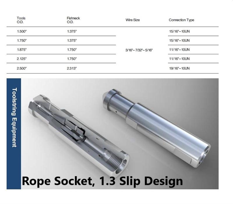 Wireline Tools, Basic Tool string, Rope Socket, 1.3 Slip Design