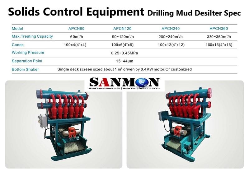 Drilling Mud Desilter