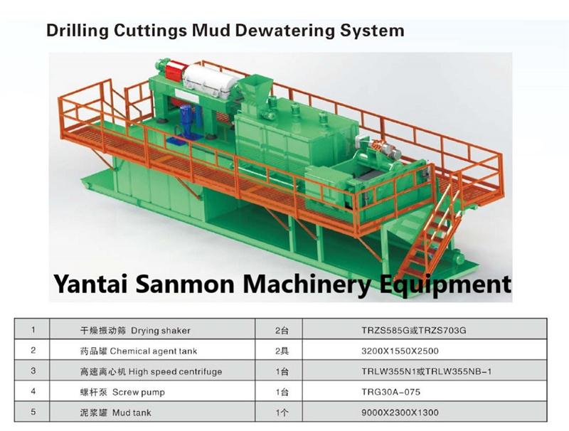 Drilling Cuttings Mud Dewatering System