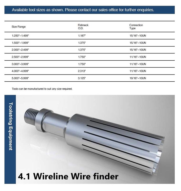 Wireline Wire finder