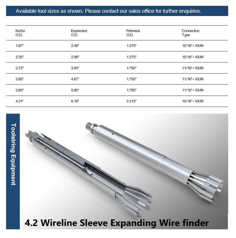 Wireline Sleeve Expanding Wire finder