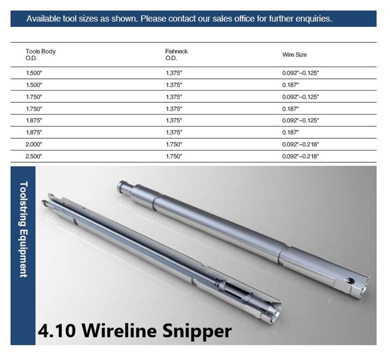 Wireline Snipper
