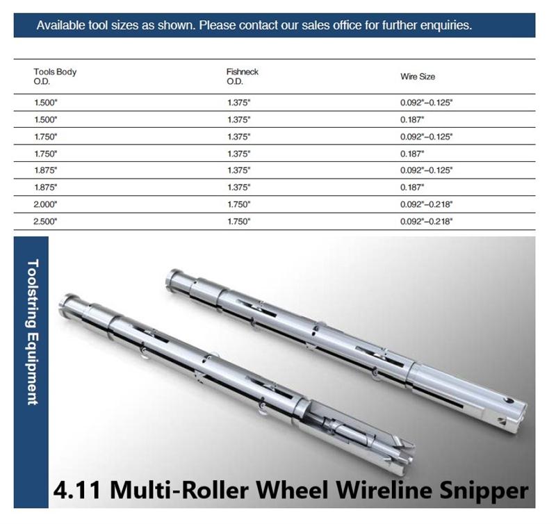 Multi-Roller Wheel Wireline Snipper
