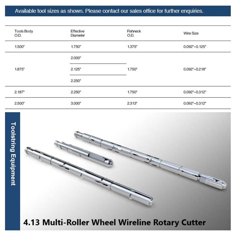 Multi-Roller Wheel Wireline Rotary Cutter