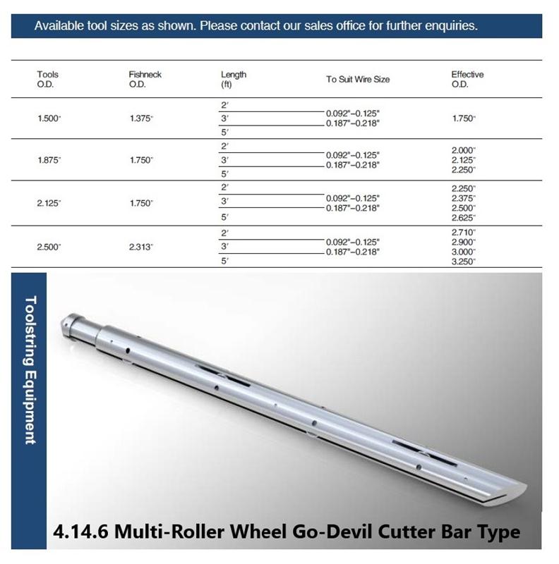 Multi-Roller Wheel Go-Devil Cutter Bar Type