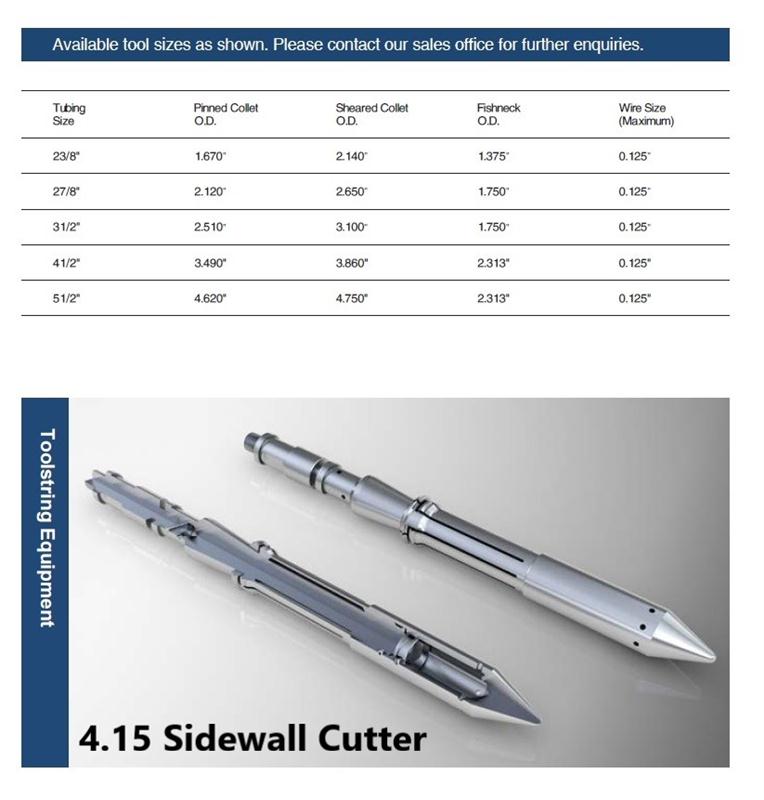 Sidewall Cutter