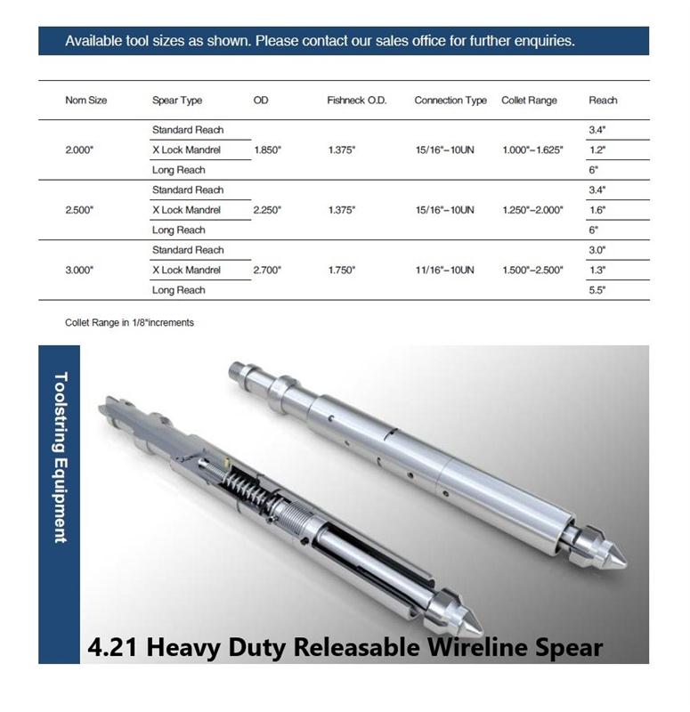 Heavy Duty Releasable Wireline Spear