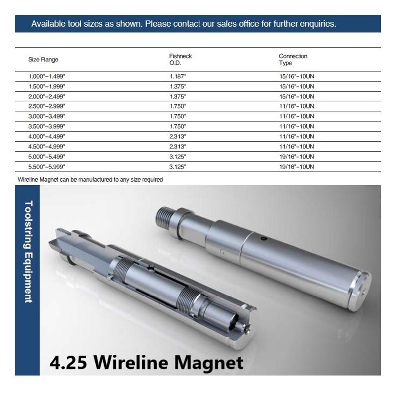 Wireline Magnet