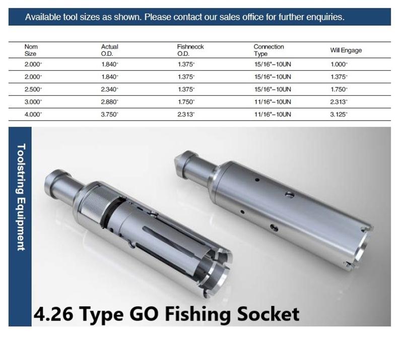 Type GO Fishing Socket