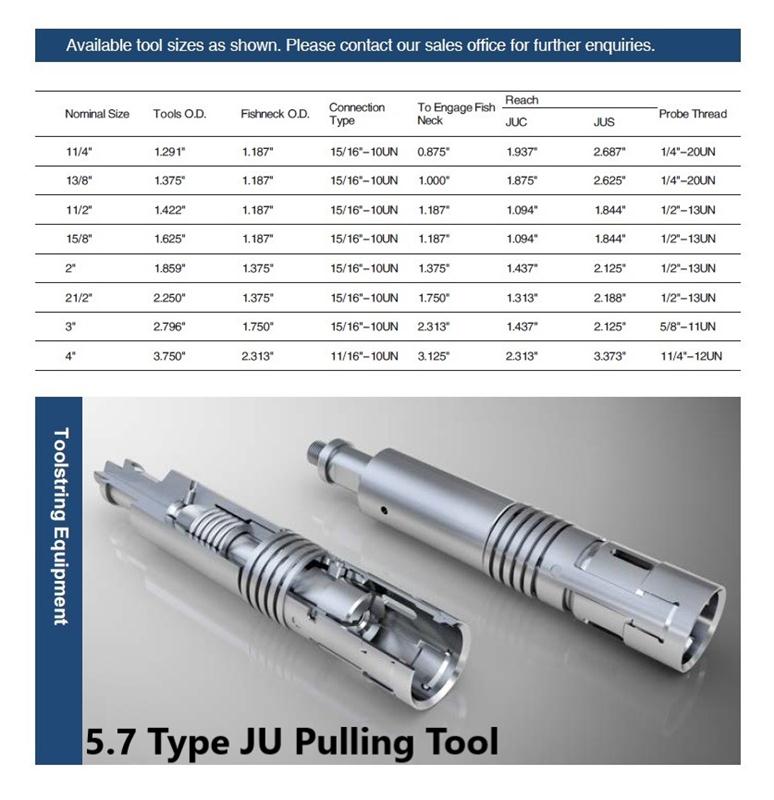 5.7 Type JU Pulling Tool