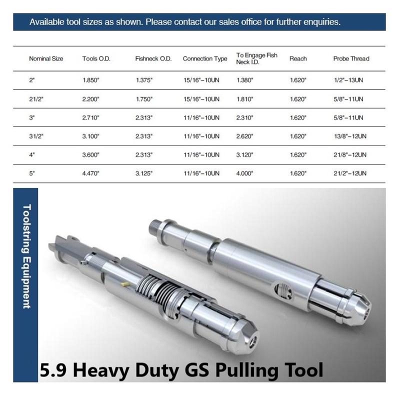5.9 Heavy Duty GS Pulling Tool