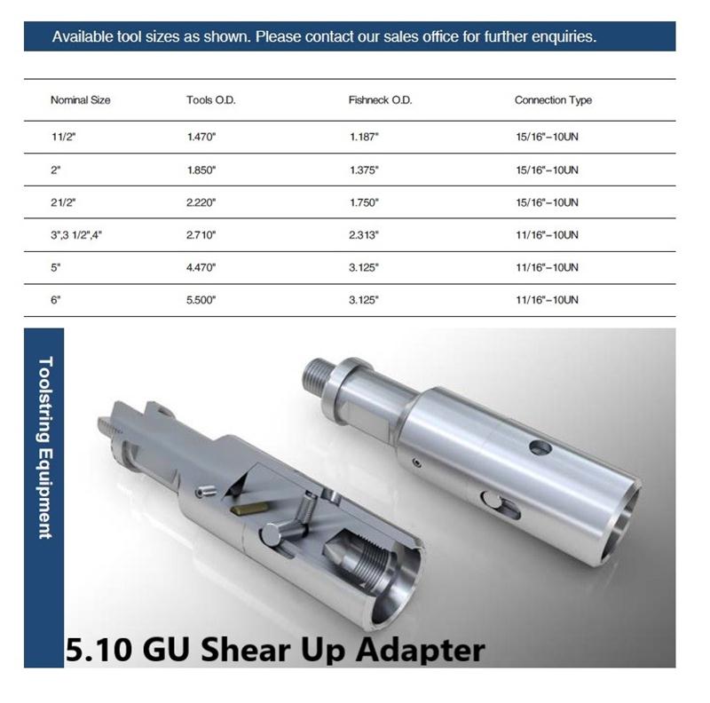 5.10 GU Shear Up Adapter