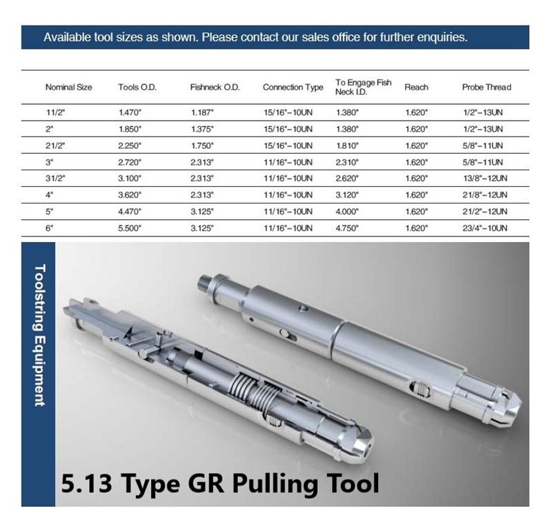 Type GR Pulling Tool