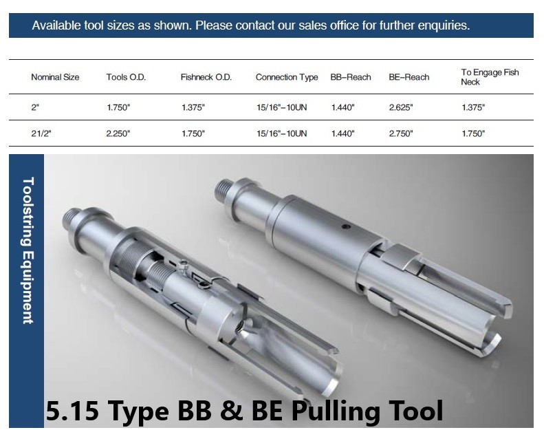 Type BB & BE Pulling Tool