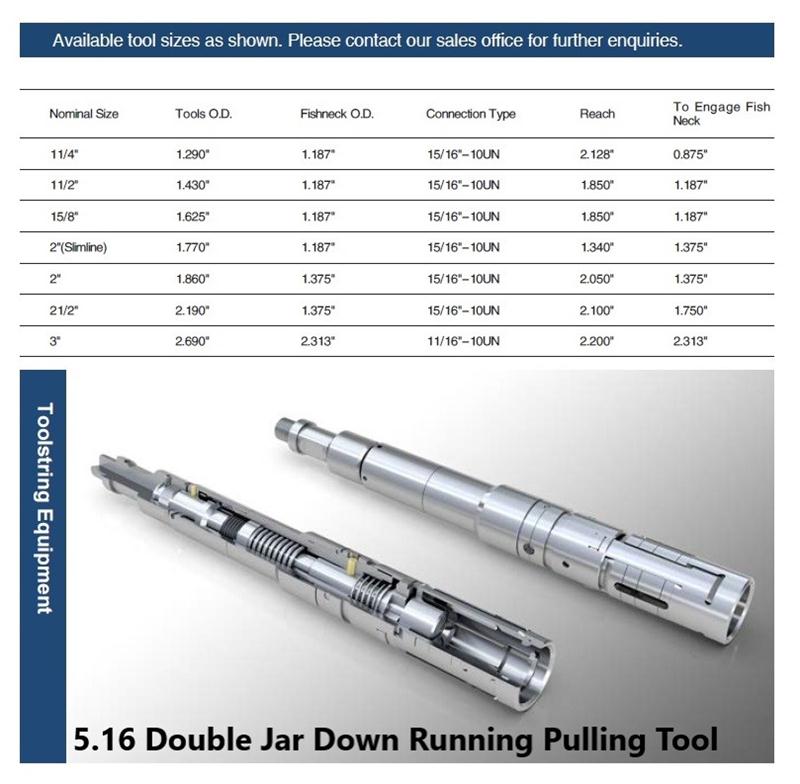 Double Jar Down Running Pulling Tool