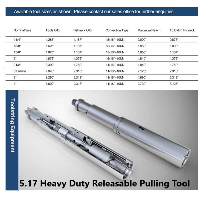 Heavy Duty Releasable Pulling Tool