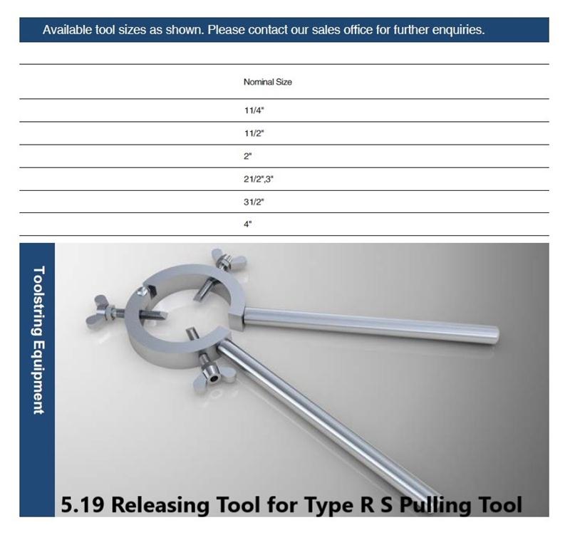 Releasing Tool for Type R S Pulling Tool