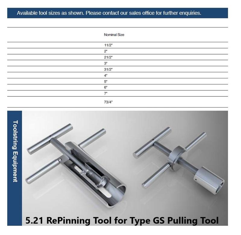 Re Pinning Tool for Type GS Pulling Tool