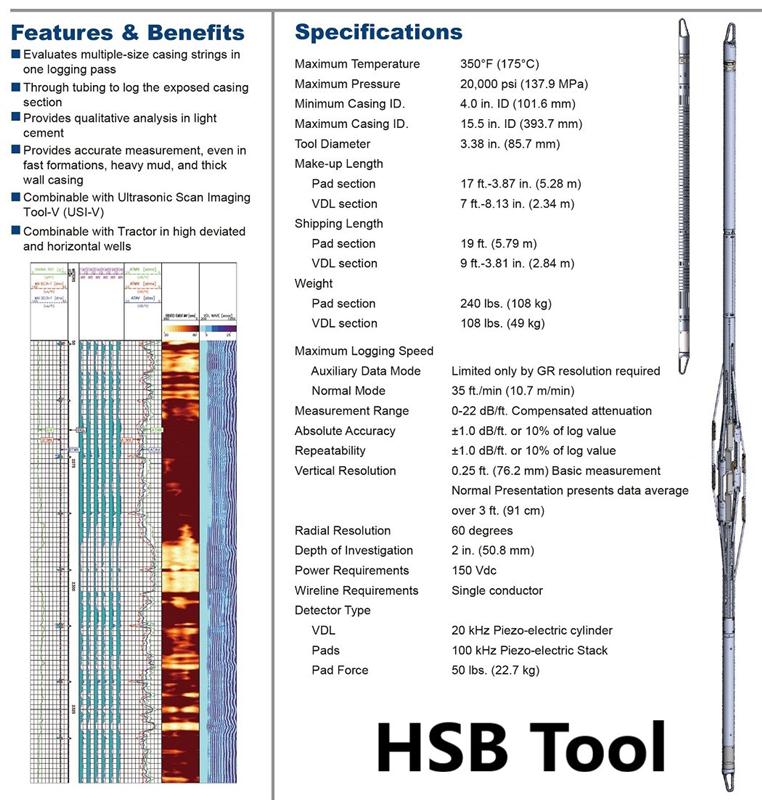 Hexapod Segmented Bond Tool (HSB)