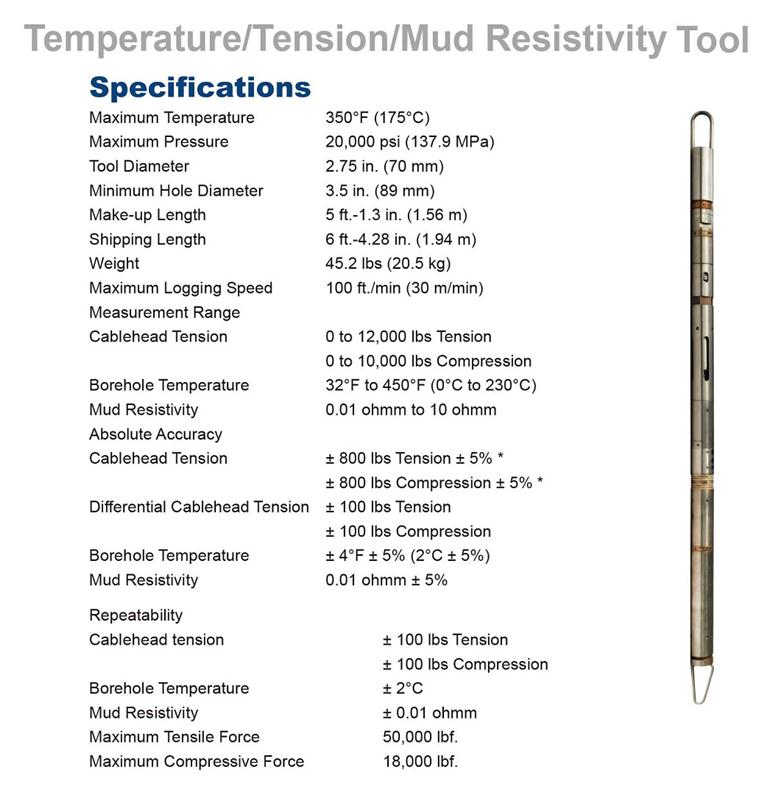 Temperature Tension Mud Resistivity Tool