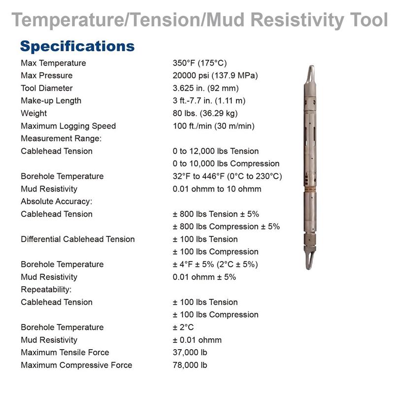 Temperature Tension Mud Resistivity Tool  TTR